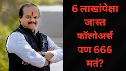 PMC Election 2026: वसंत मोरेंचे फेसबुकवर लाखो फॉलोअर्स, पण मतं फक्त 666? बातमी Viral, ट्रोलिंग जोरात! सत्य काय?