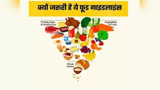 अमेरिका ने पलटी 40 साल पुरानी सोच, हाई-कार्ब डाइट को किया अलविदा: नया रियल फूड पिरामिड क्या कहता है?