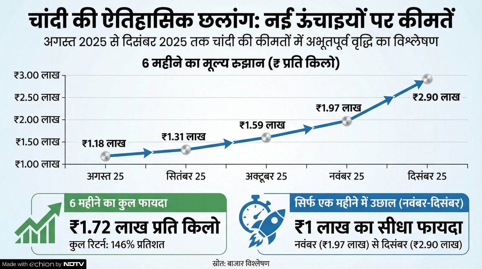 Add image caption here