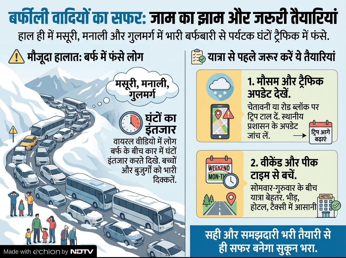 Latest and Breaking News on NDTV