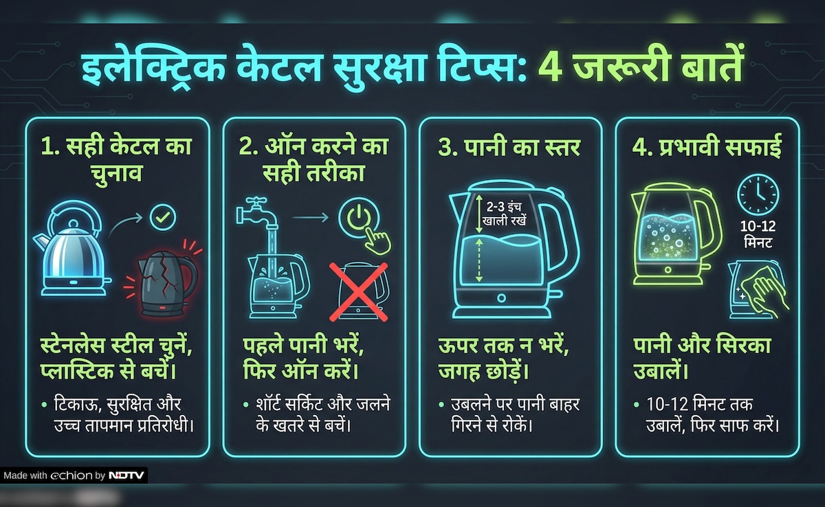 Latest and Breaking News on NDTV