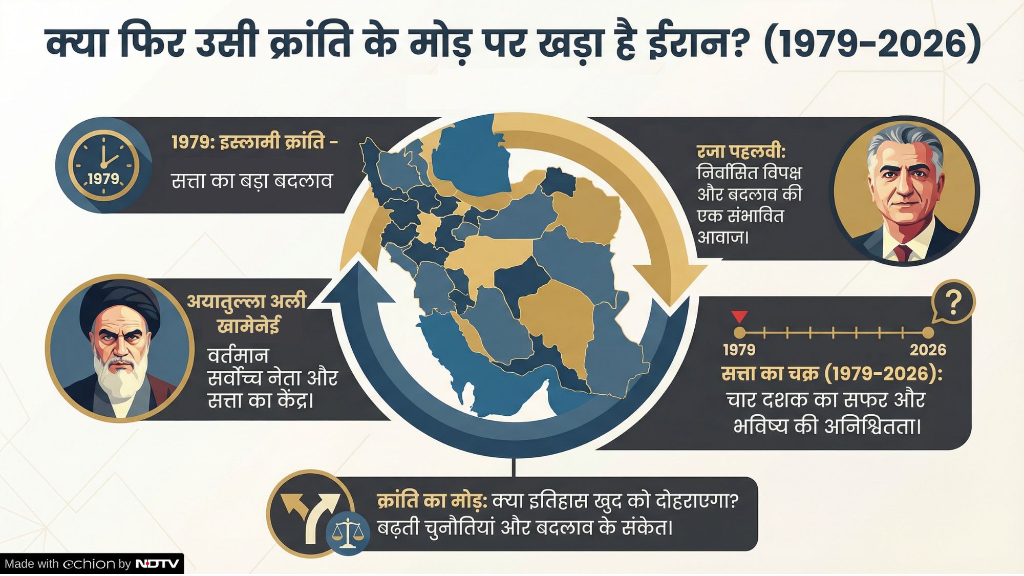 Latest and Breaking News on NDTV