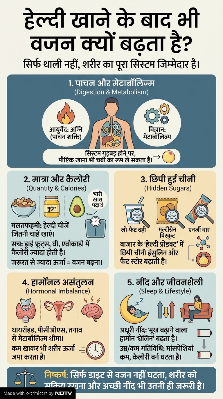 eat banana for weight gain eat banana for weight gain
