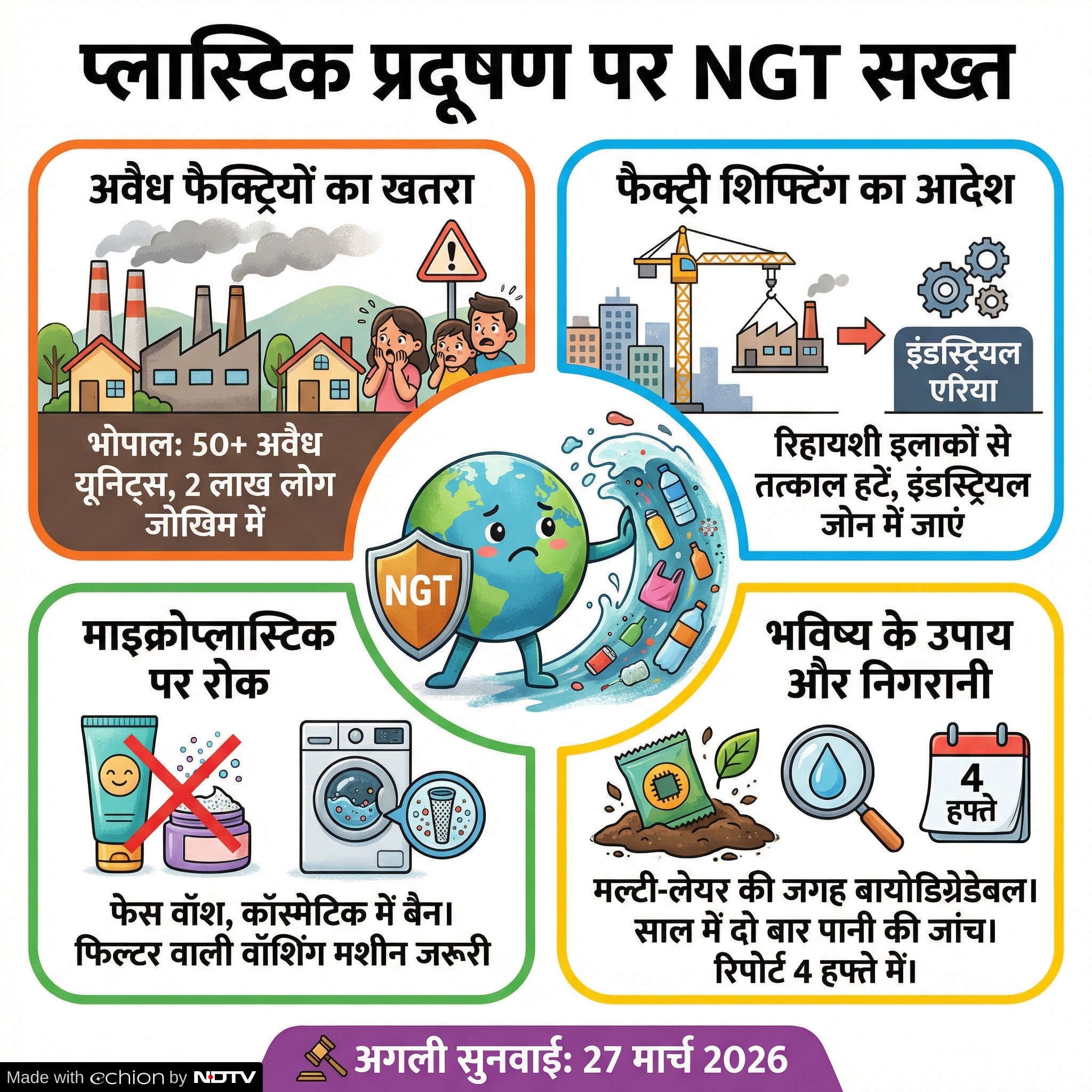 Latest and Breaking News on NDTV