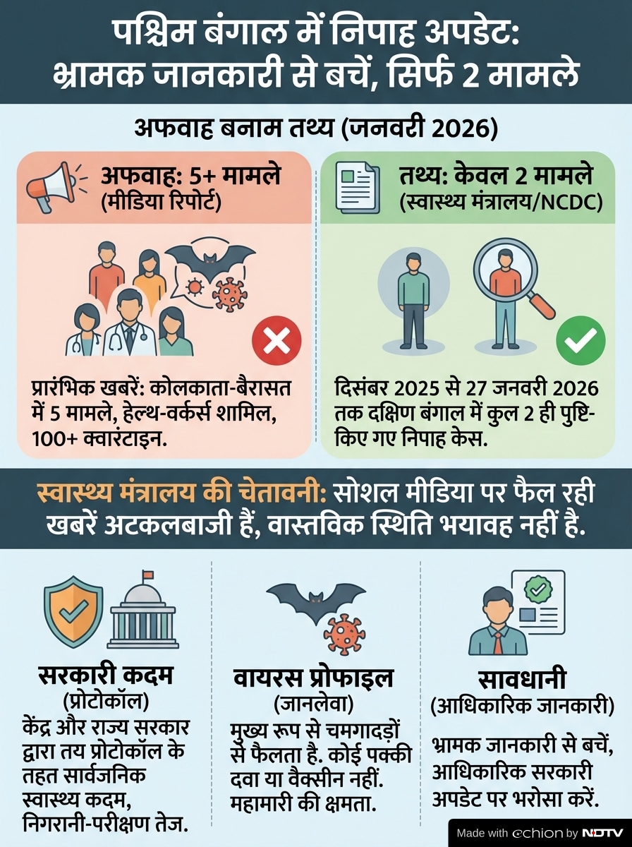 Add image caption here