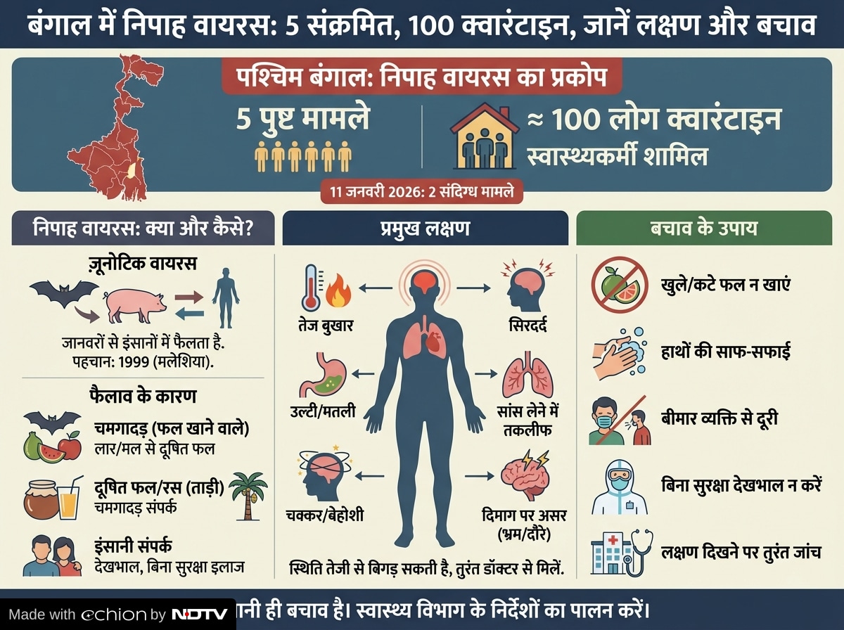 Add image caption here Add image caption here