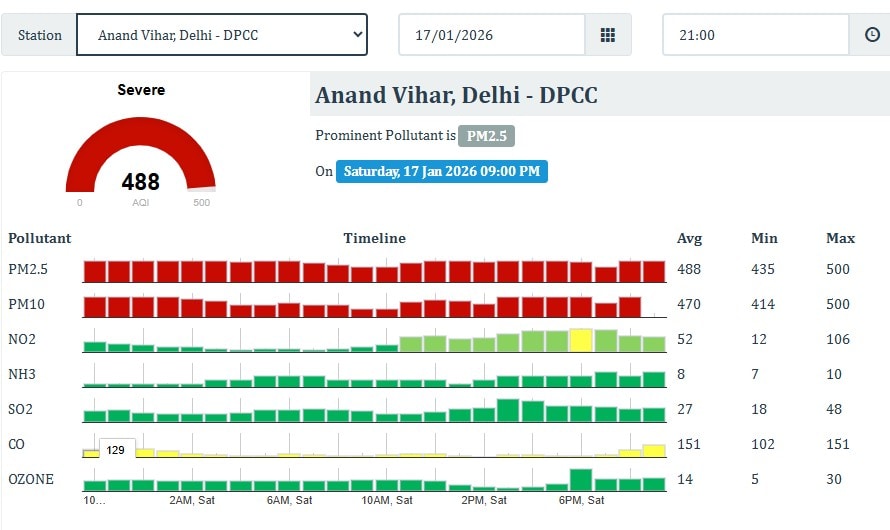 Latest and Breaking News on NDTV