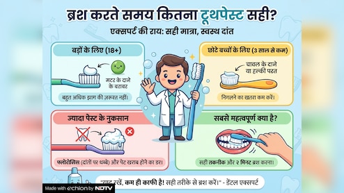 ब्रश करते समय कितना टूथपेस्ट लेना सही है? डॉक्टर ने बताया सही मात्रा और तरीका