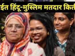 BMC Election 2026: मुंबईत हिंदू-मुस्लिमांची लोकसंख्या किती? 30 टक्के मराठी मतदान कोणाच्या पारड्यात? जाणून घ्या