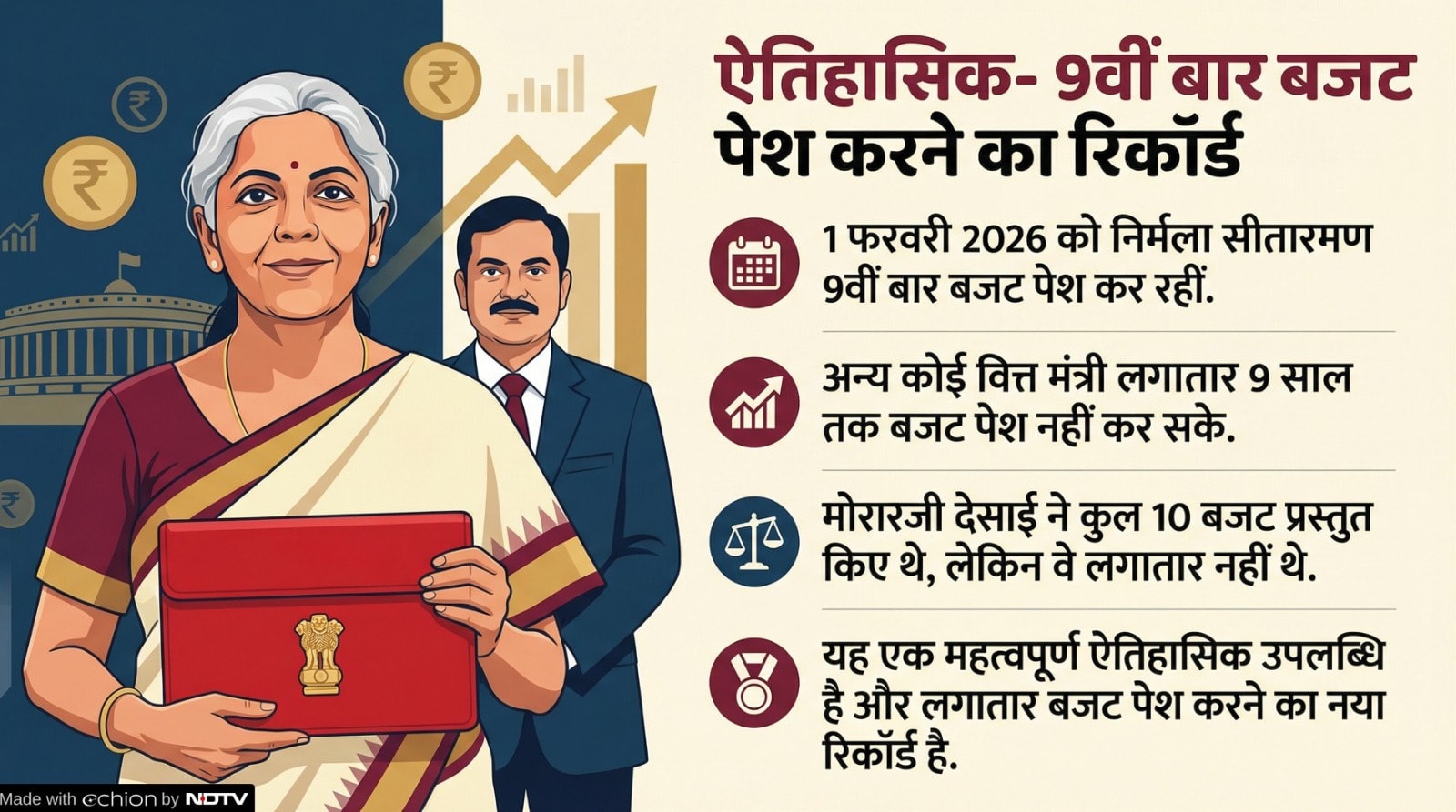 Latest and Breaking News on NDTV