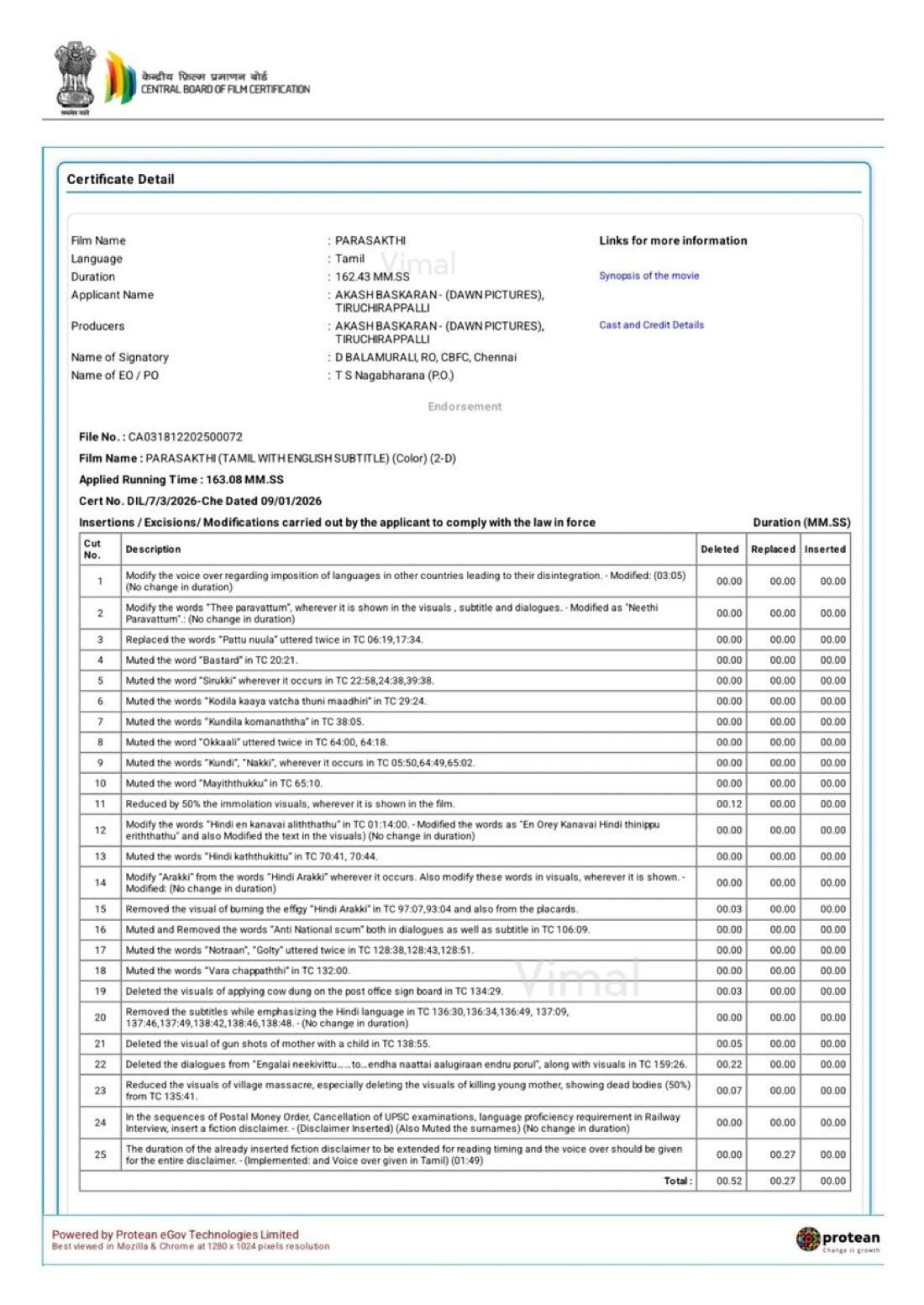Parasakthi censor certificate.