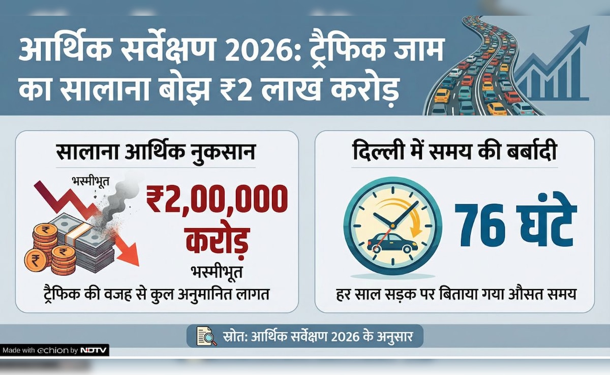 Latest and Breaking News on NDTV Latest and Breaking News on NDTV