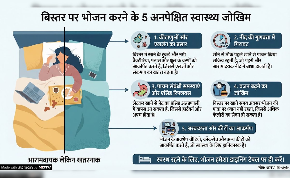 Latest and Breaking News on NDTV