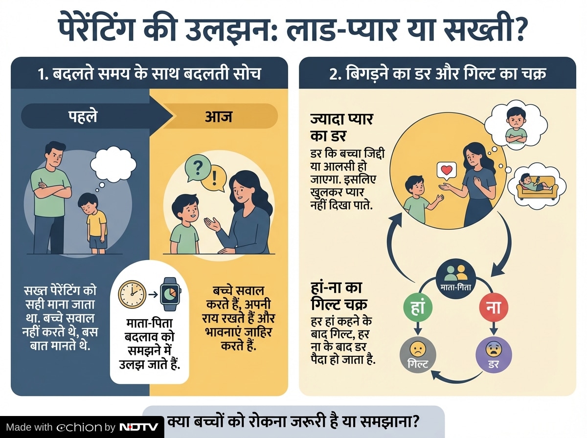 Latest and Breaking News on NDTV