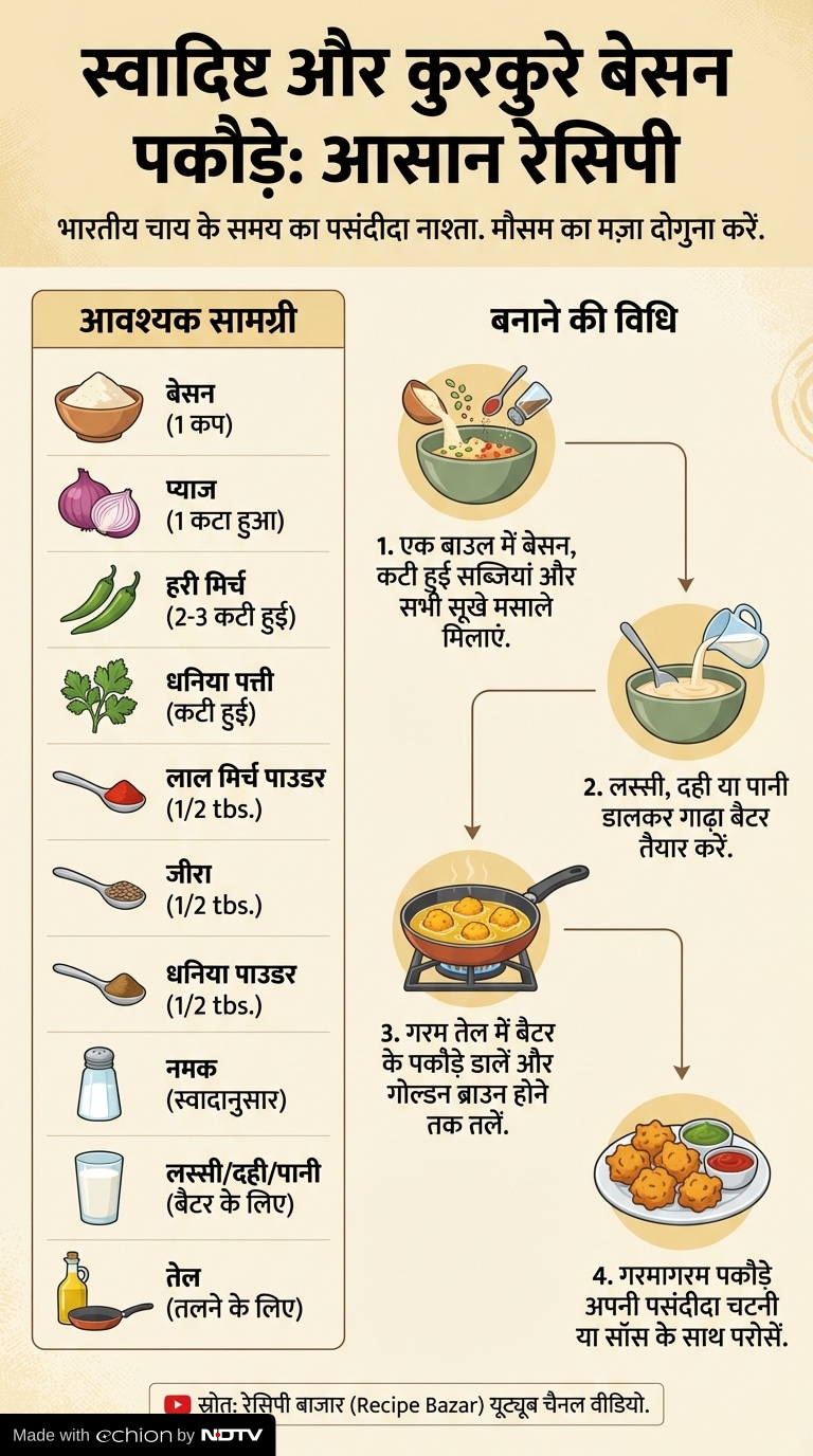 Latest and Breaking News on NDTV Latest and Breaking News on NDTV