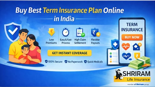 Buy Best Term Insurance Plan & Policy Online in India 2026