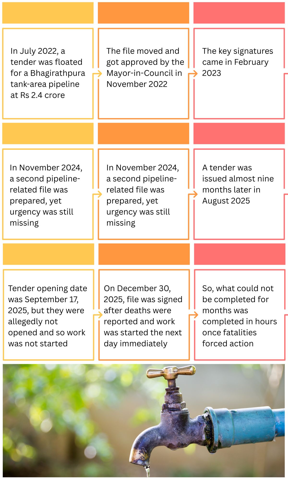 Latest and Breaking News on NDTV Latest and Breaking News on NDTV
