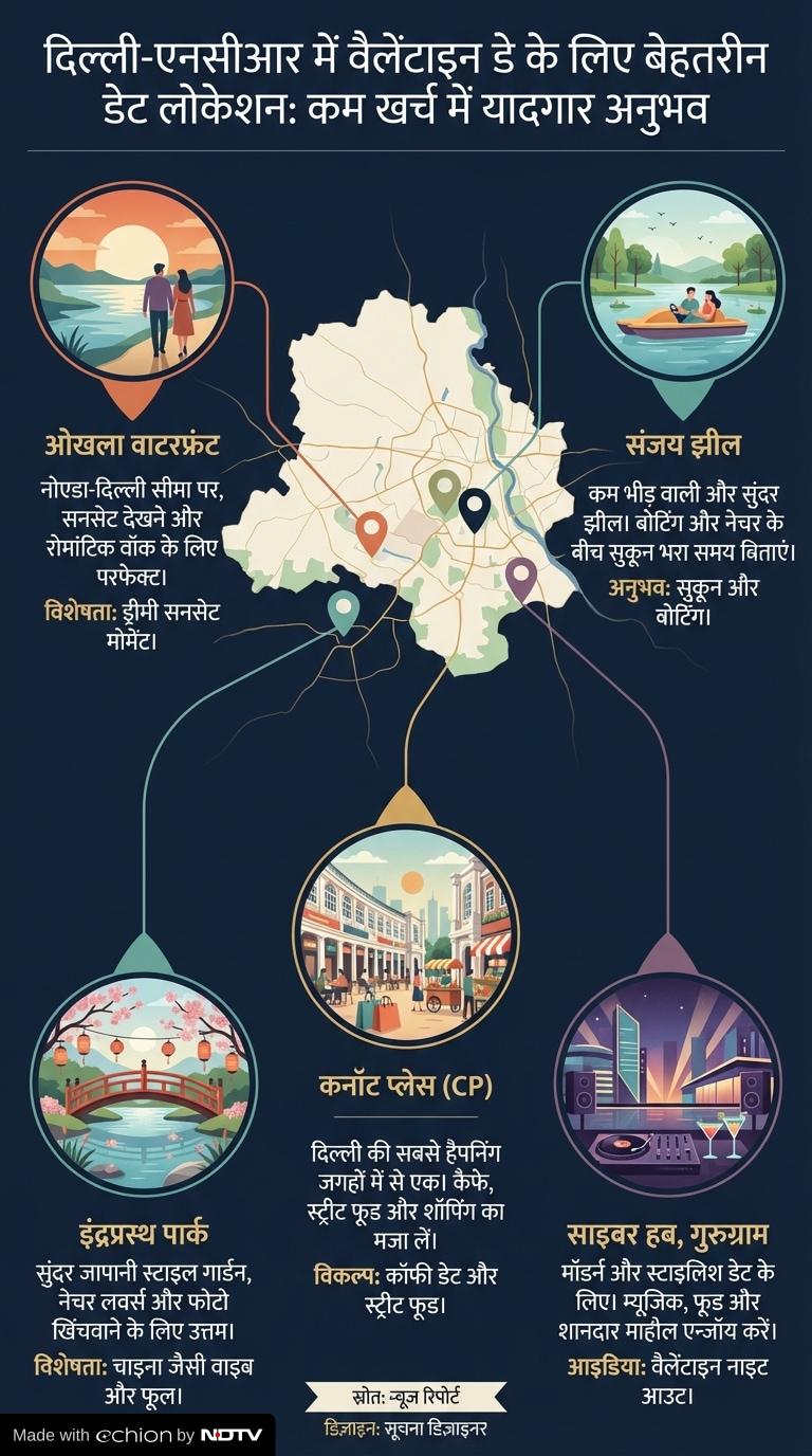 Latest and Breaking News on NDTV