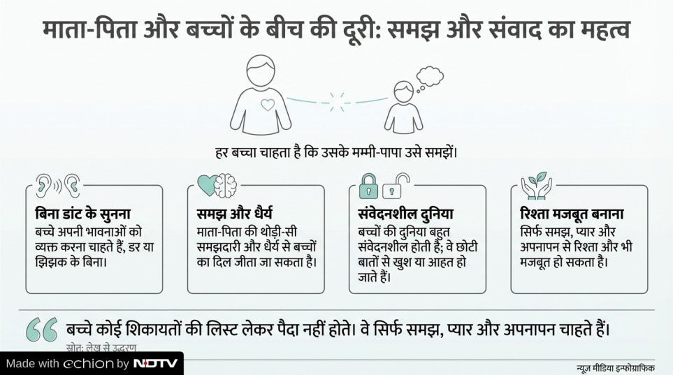 Teenager privacy parenting 