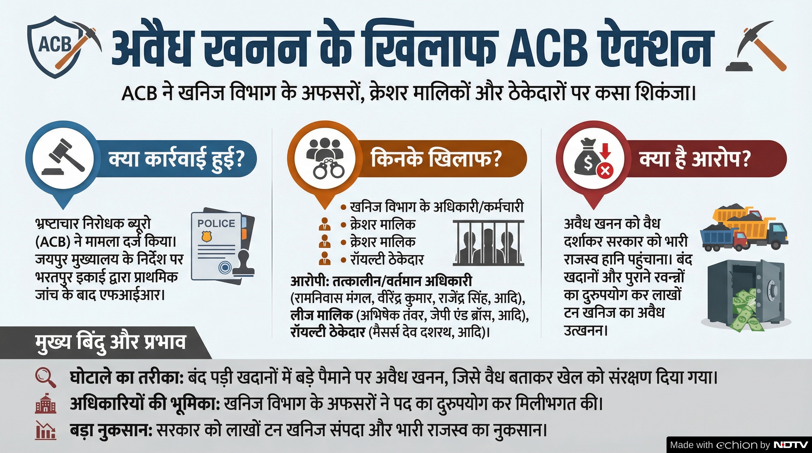 Latest and Breaking News on NDTV