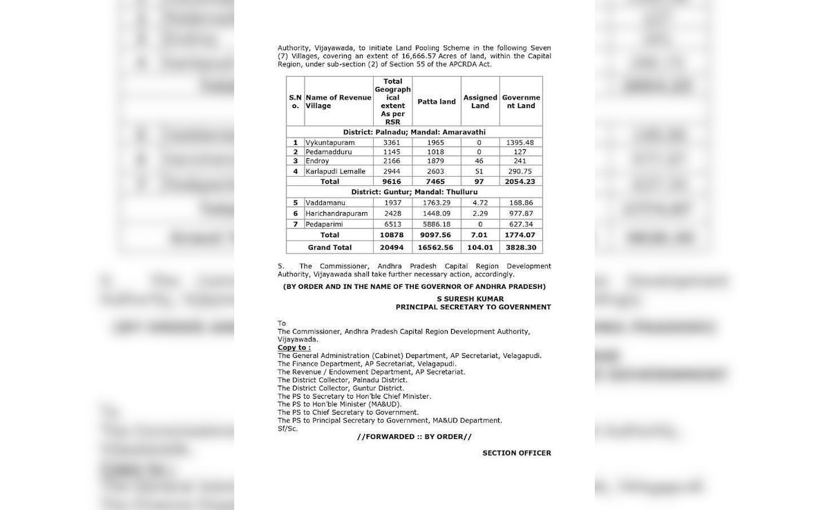 Latest and Breaking News on NDTV