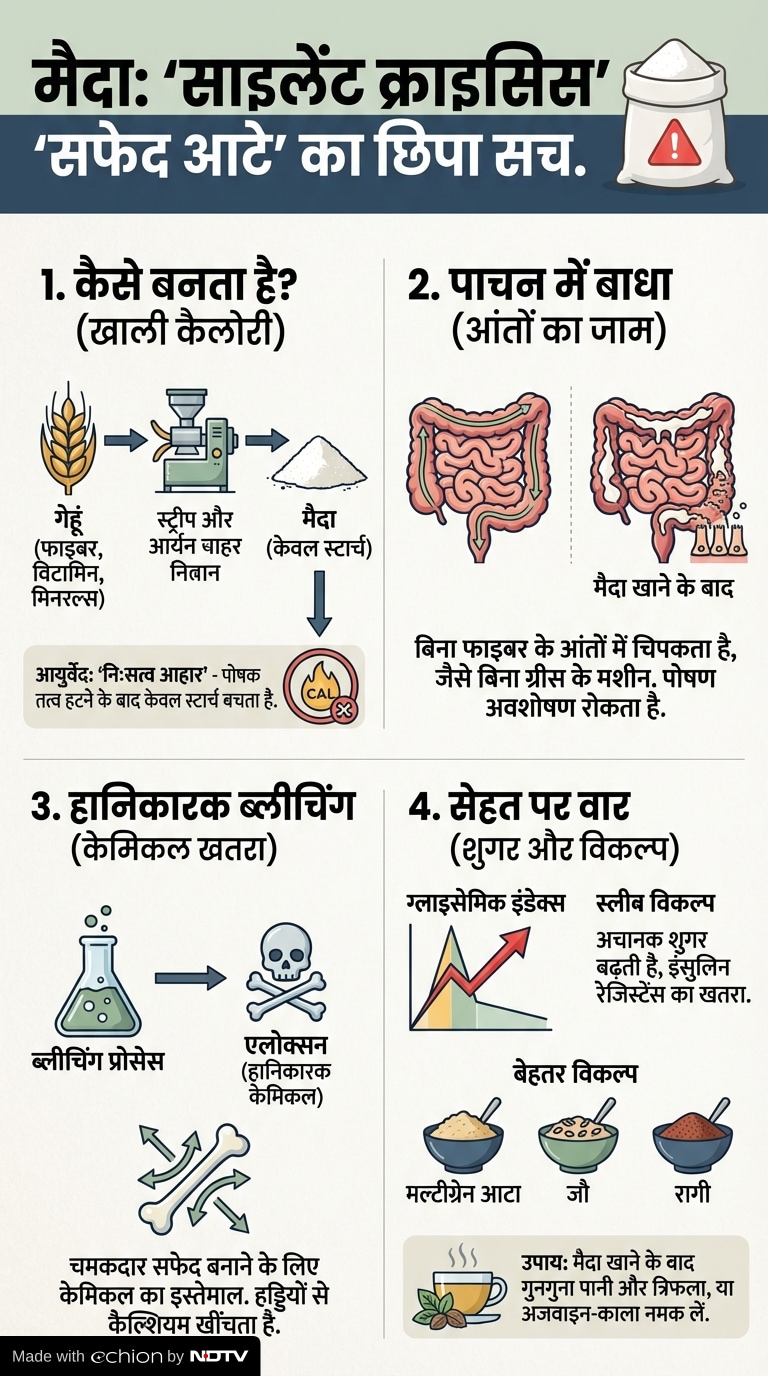 Latest and Breaking News on NDTV