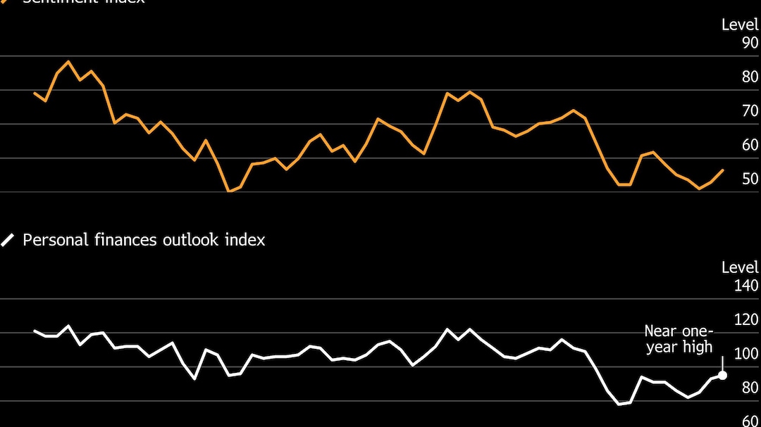Latest and Breaking News on NDTV Latest and Breaking News on NDTV