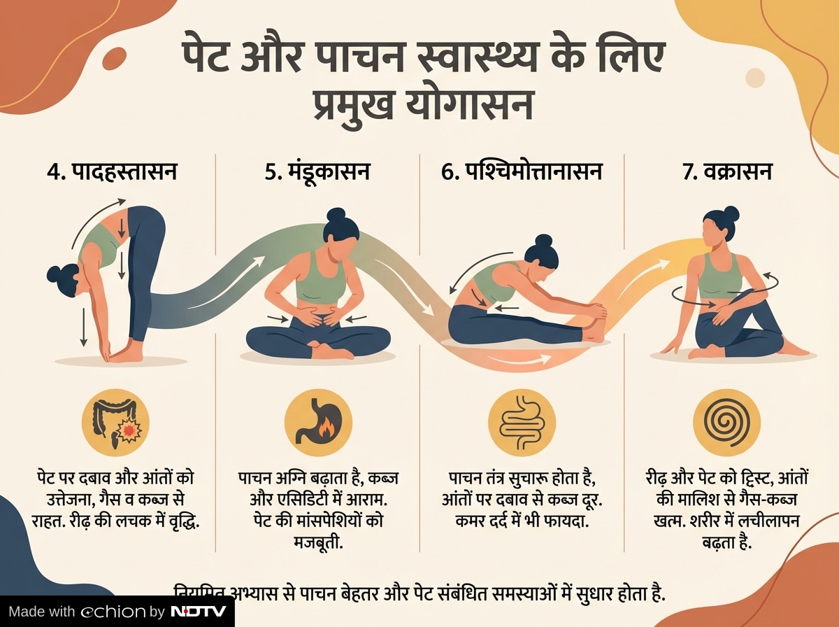 Latest and Breaking News on NDTV Latest and Breaking News on NDTV