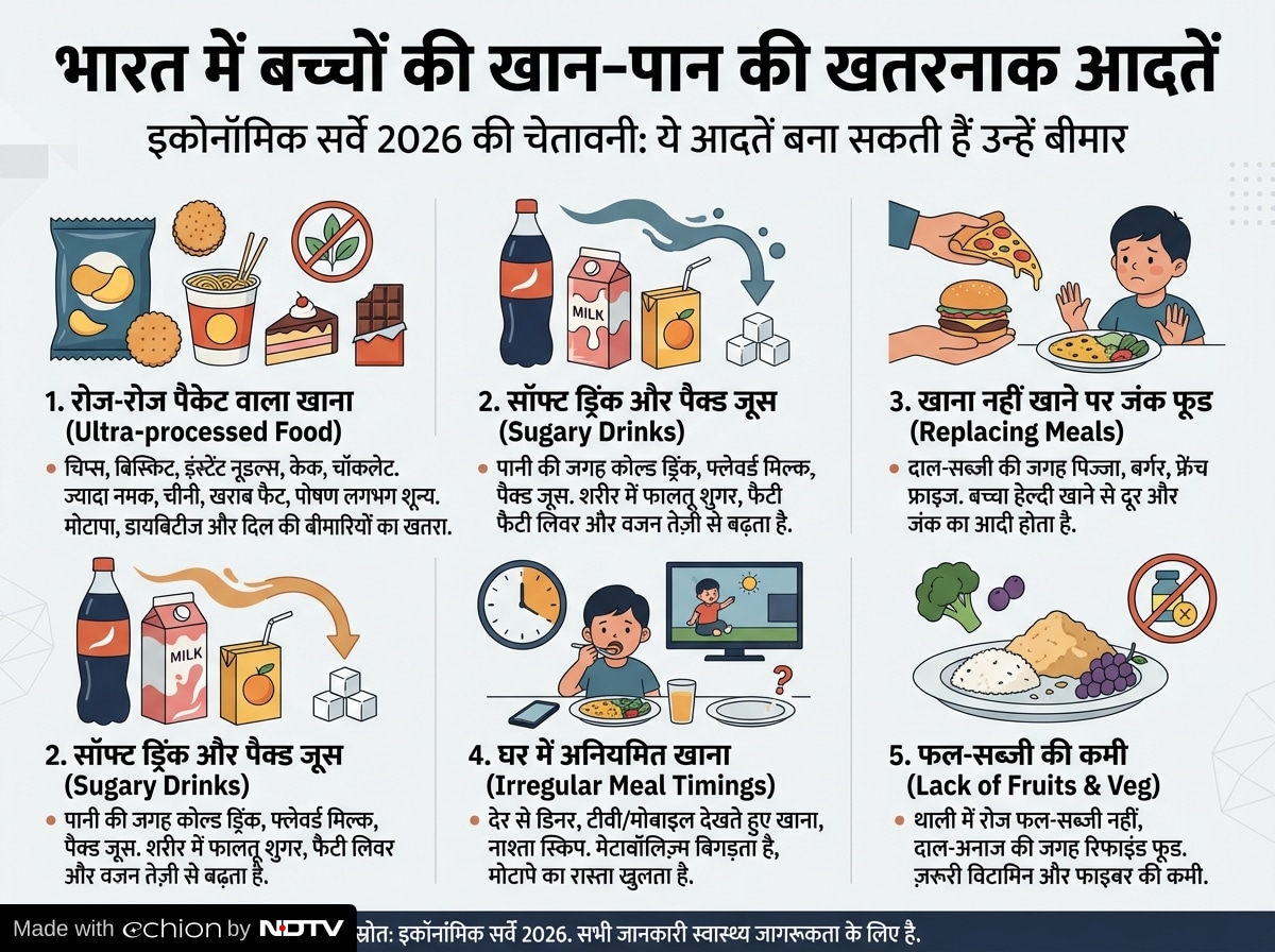 Latest and Breaking News on NDTV