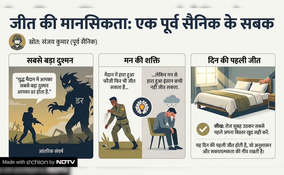 Latest and Breaking News on NDTV