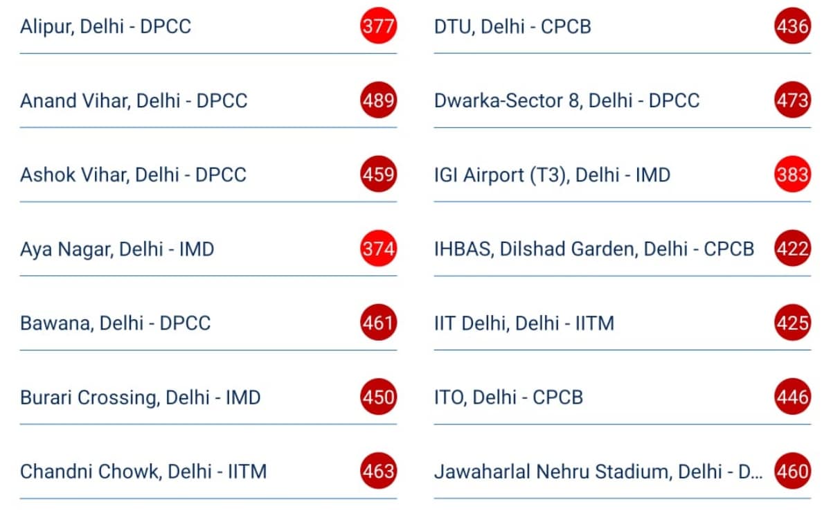 Latest and Breaking News on NDTV