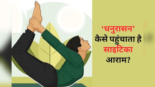 कमर से पैर तक होता है तीखा तेज दर्द? साइटिका के दर्द को चुटकियों में दूर करेगा ये 1 योगासन
