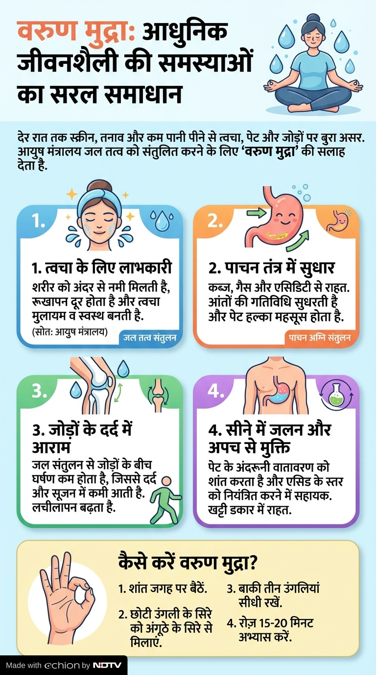 Latest and Breaking News on NDTV