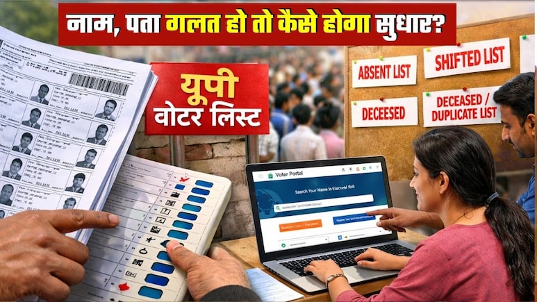 UP Voter List: आज पब्लिश होगी ड्राफ्ट वोटर लिस्&zwj;ट, नाम-पता डिटेल गलत है तो ऐसे कराएं सुधार