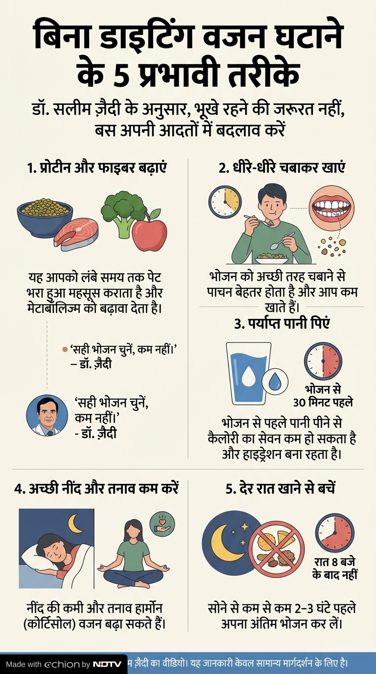 Latest and Breaking News on NDTV