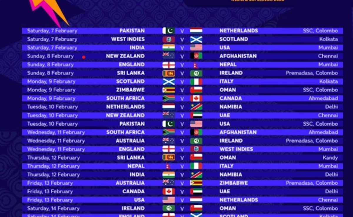 Latest and Breaking News on NDTV