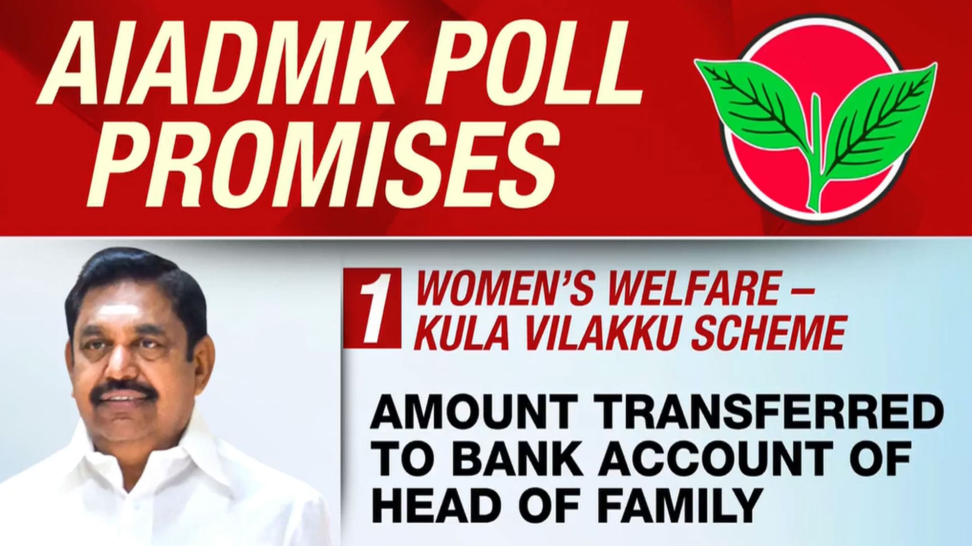 AIADMK Announces First Phase Of Poll Promises Ahead Of Tamil Nadu Assembly Polls