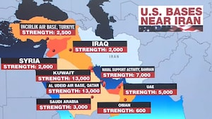US Bases Around Iran On High Alert Amid Rising Tensions