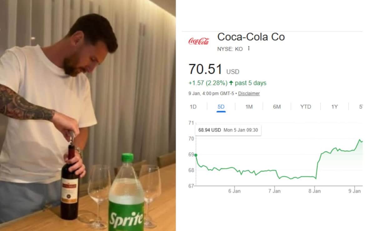 How Messi's 'Wine-Sprite Drink' Sent Coca-Cola Stocks Up By $13 Billion