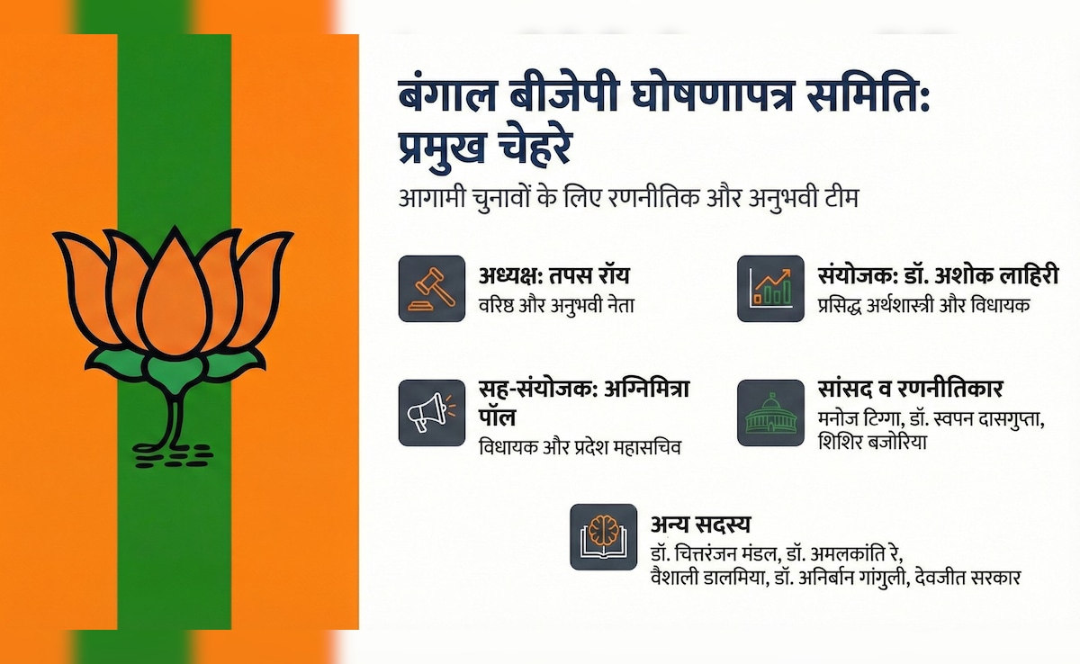 पश्चिम बंगाल बीजेपी घोषणापत्र के चेहरे