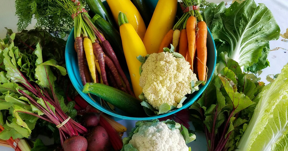 Why You Should Eat Your Veggies First