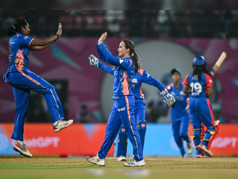 पहुंच अस्वीकृत