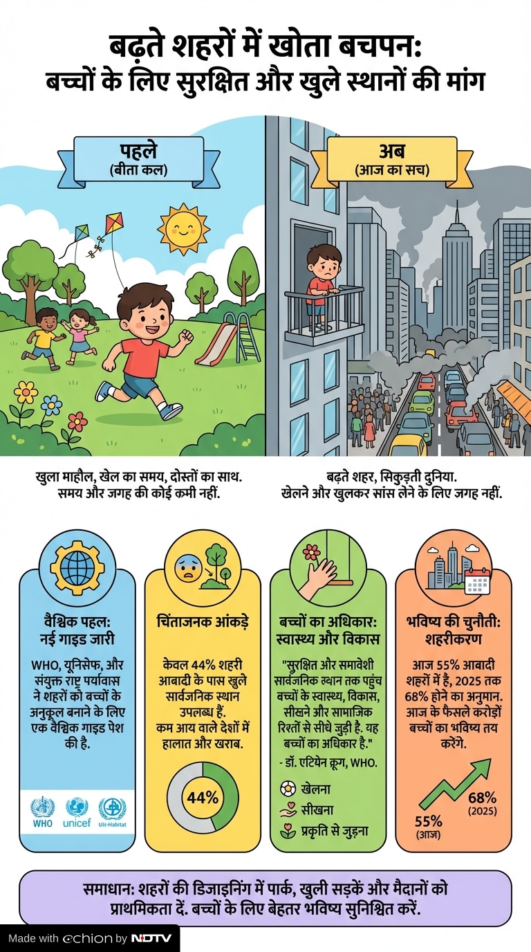 Latest and Breaking News on NDTV