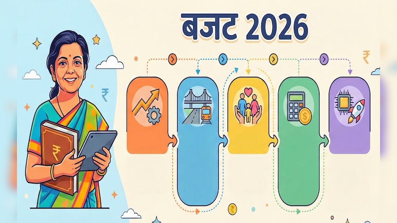 Budget 2026: मिडिल क्&zwj;लास, टैक्&zwj;सपेयर्स से बुजुर्गों और किसानों तक, किसकी बजट विशलिस्&zwj;ट में क्&zwj;या-क्&zwj;या?