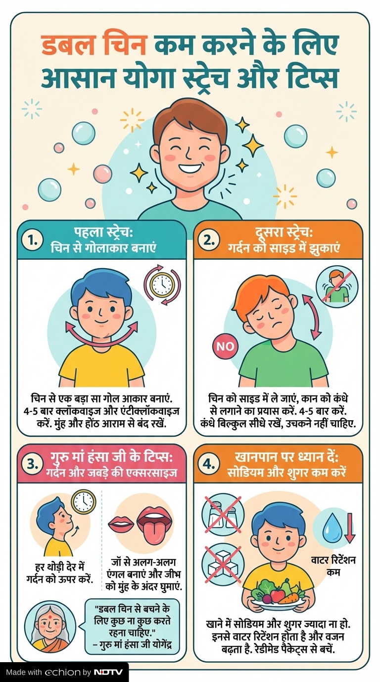 Latest and Breaking News on NDTV