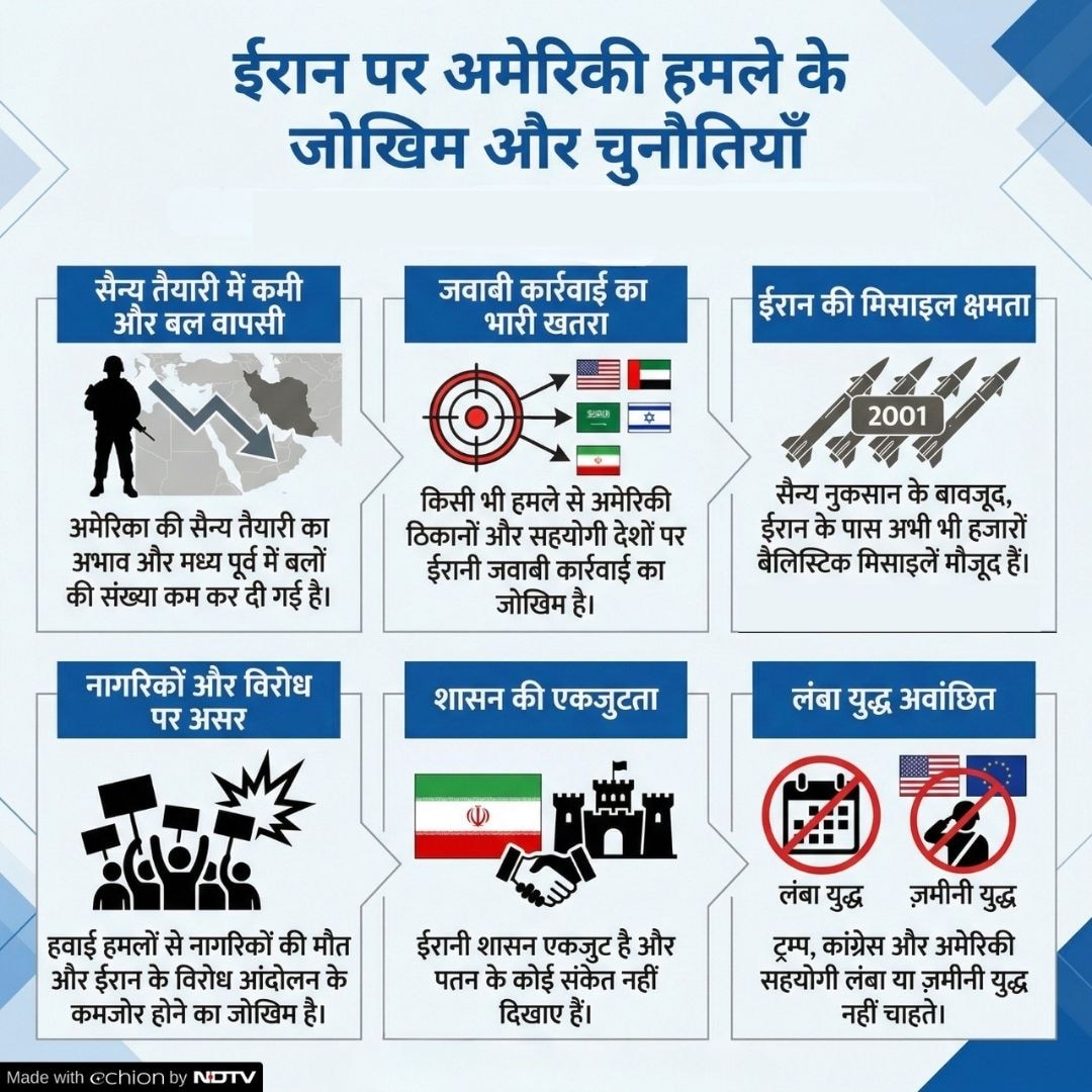 Latest and Breaking News on NDTV