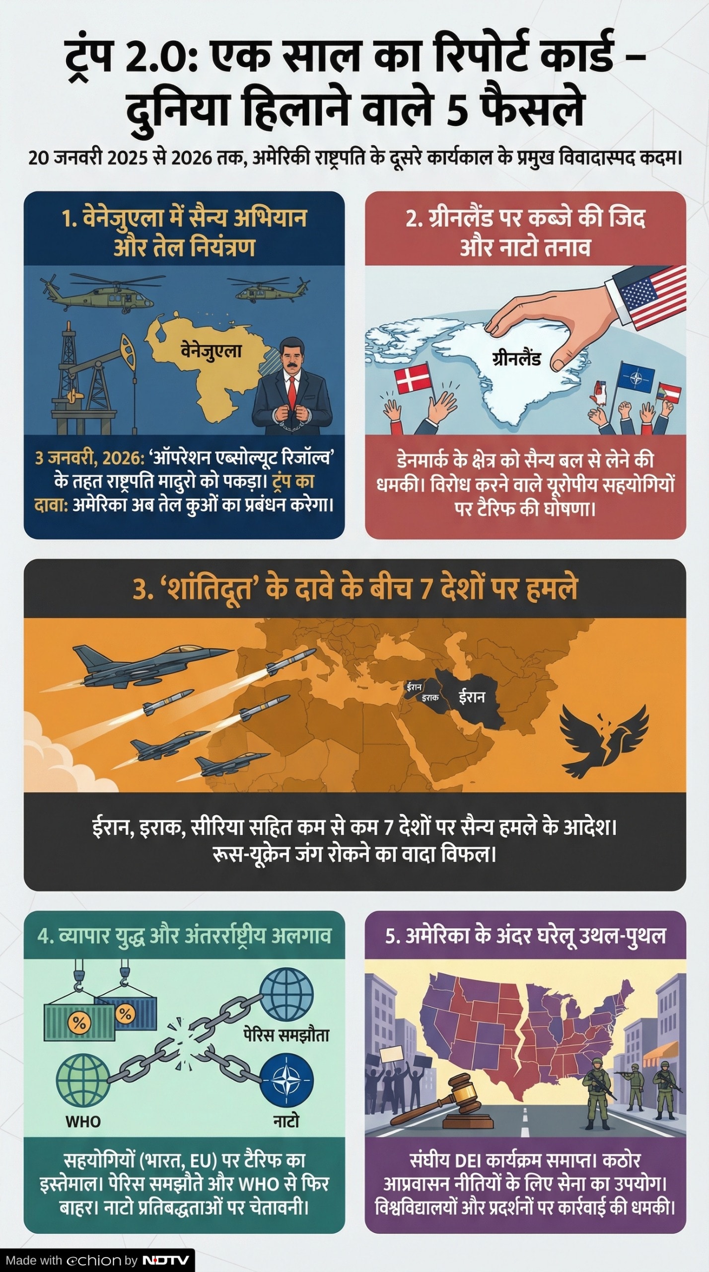 Latest and Breaking News on NDTV