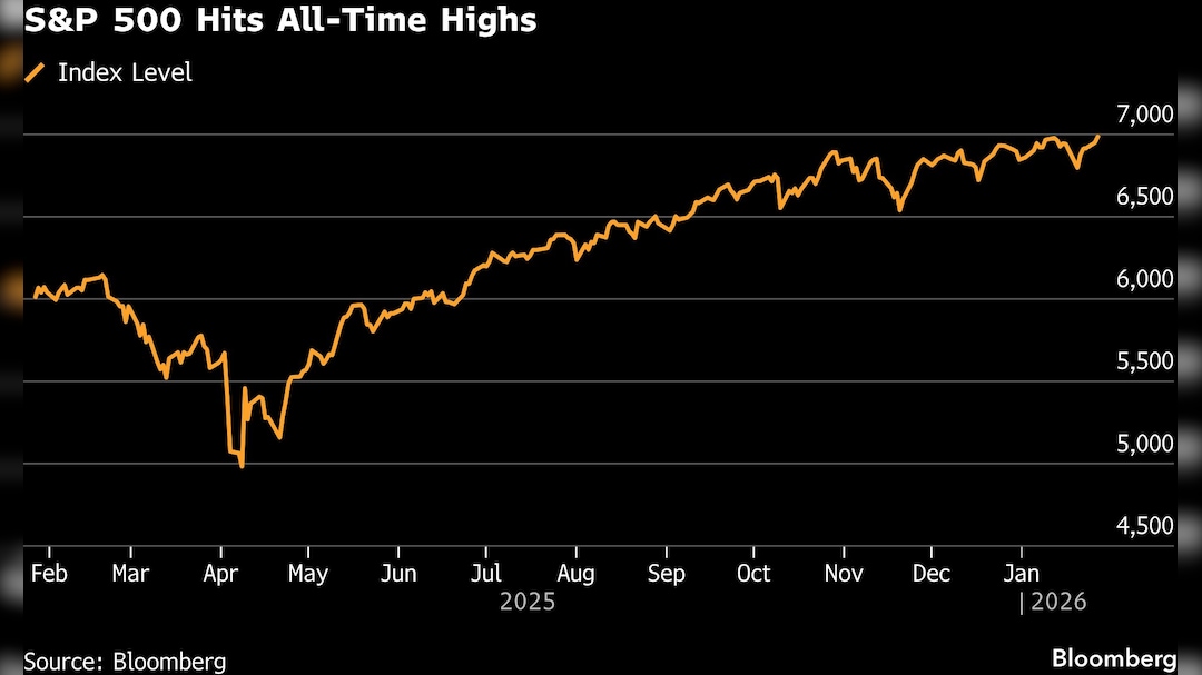 Latest and Breaking News on NDTV Latest and Breaking News on NDTV