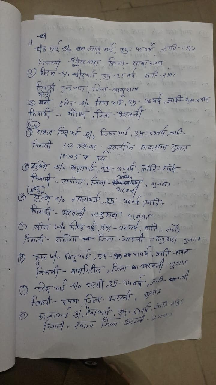 हादसे में घायल और मृतकों की सूची