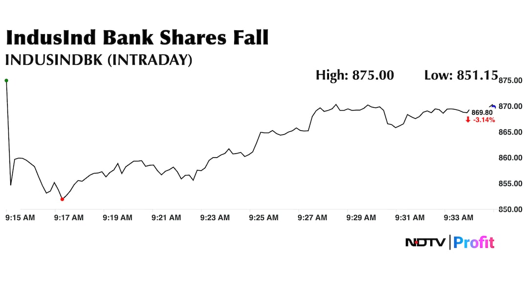 Add image caption here